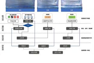 beplay体育游戏下载截图3