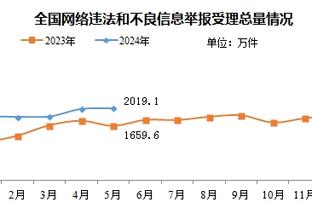 记者：卡马文加和巴斯克斯参加了皇马合练，门迪进行单独训练